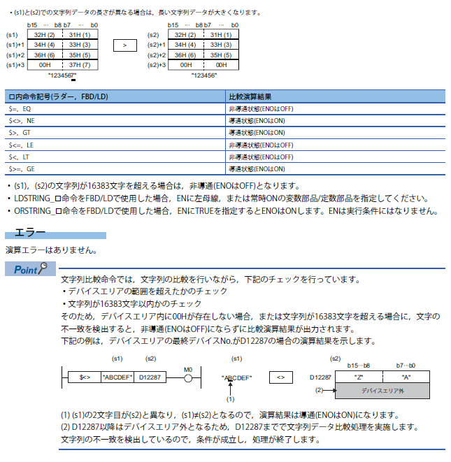 上級編】文字列比較$ シーケンス制御 GX Works3 - FA電気設計屋