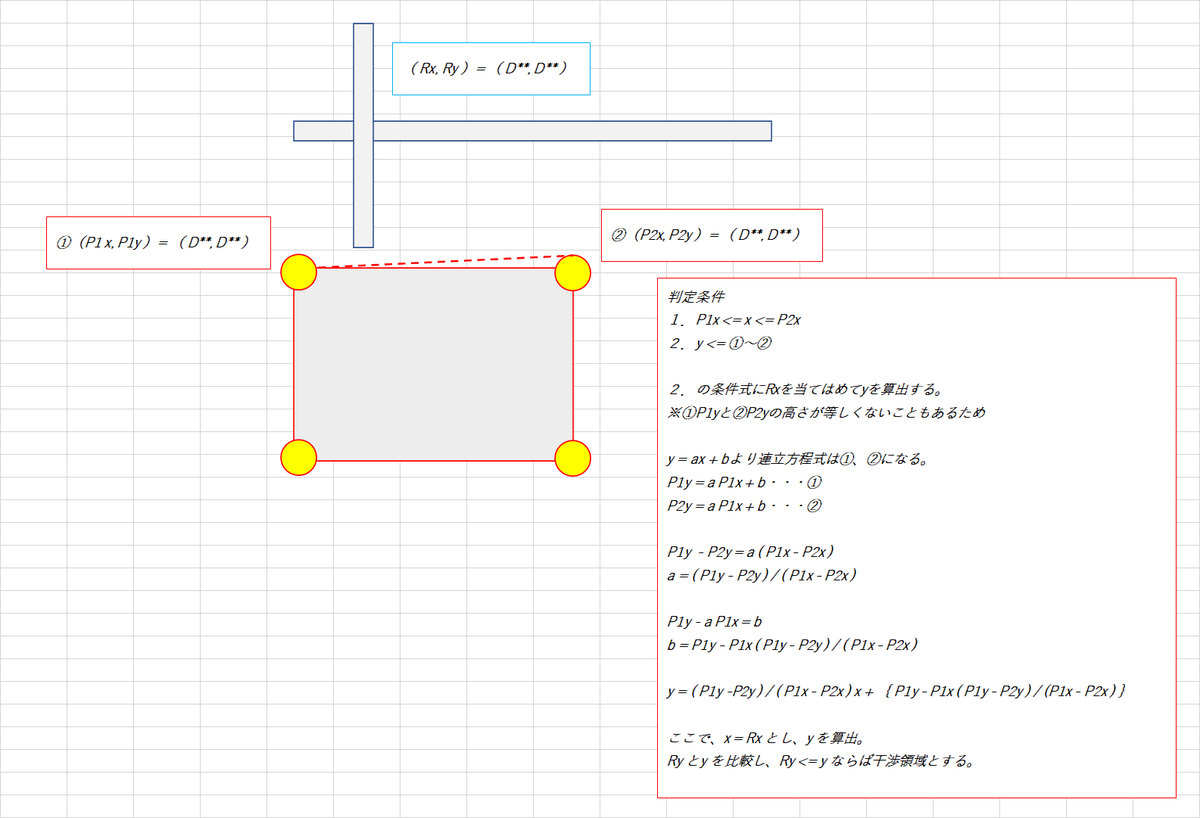 f:id:vv_6ong_3ka_cp:20210702035345p:plain