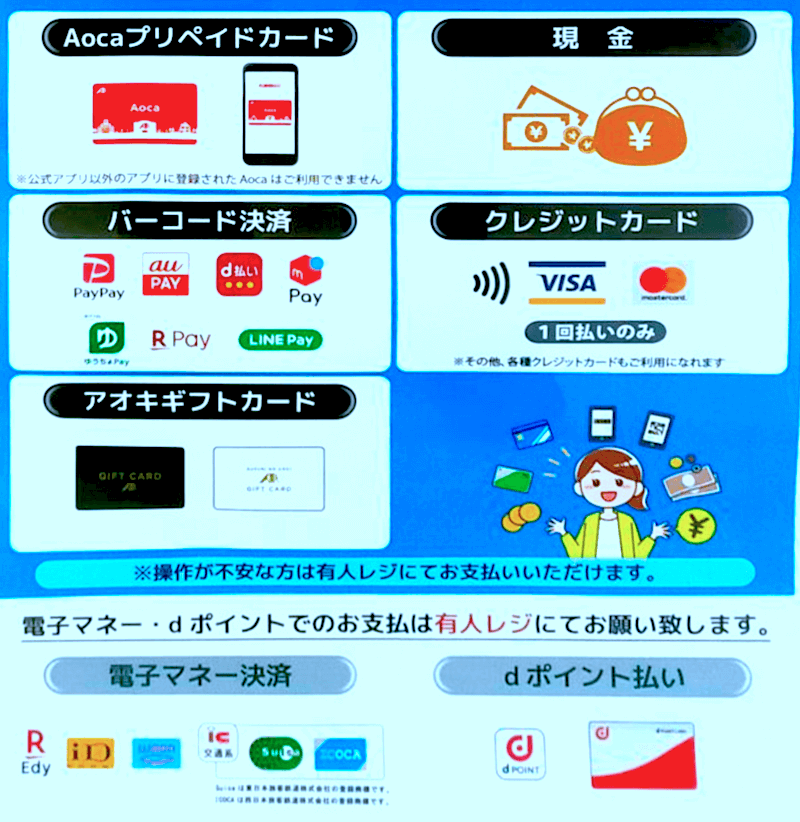 【2024年最新】クスリのアオキのポイント5倍デーとお得な支払い方法一覧! 【2024年最新】クスリのアオキのポイント5倍デーとお得な支払い方法一覧!