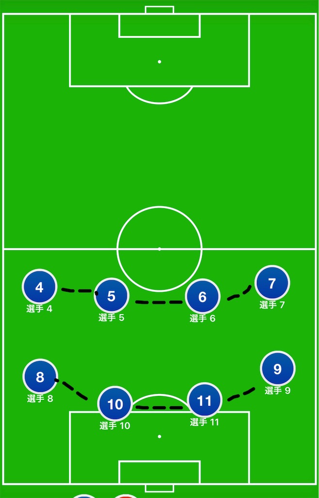 長崎サポ向けにゾーンディフェンスを詳しく説明する マンツーマンとゾーンディフェンス Taigaのv ファーレン記