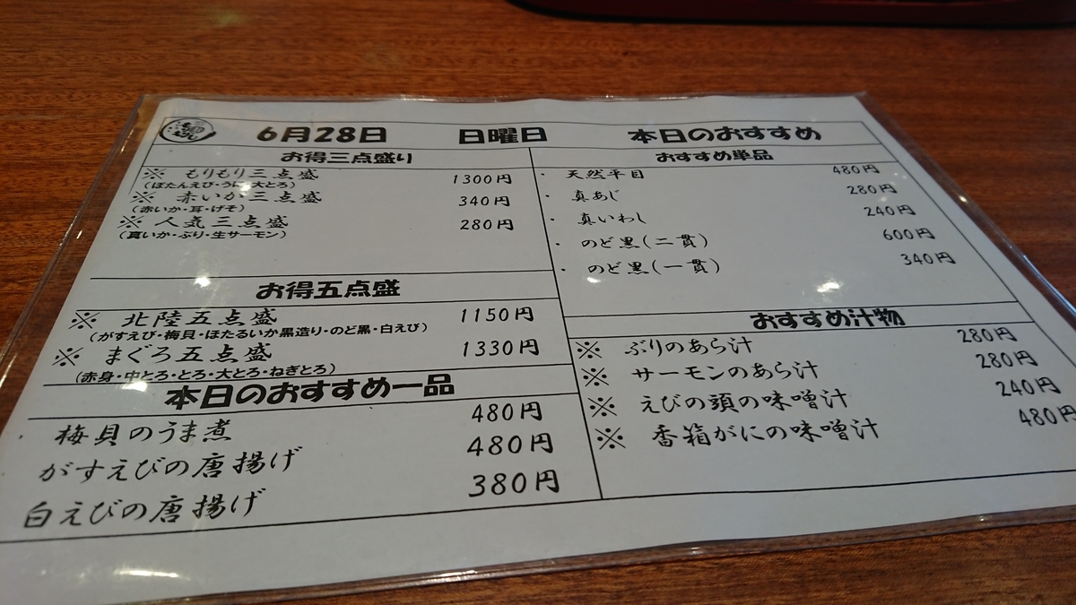 f:id:vvzuzuvv:20200629074957j:plain