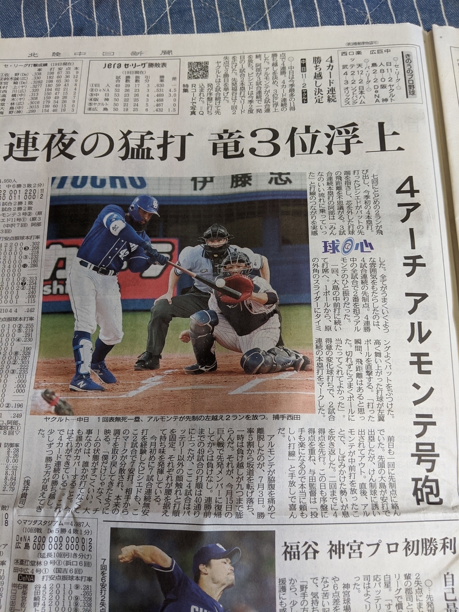 キタキタキタキタ Vvzuzuvv S Diary