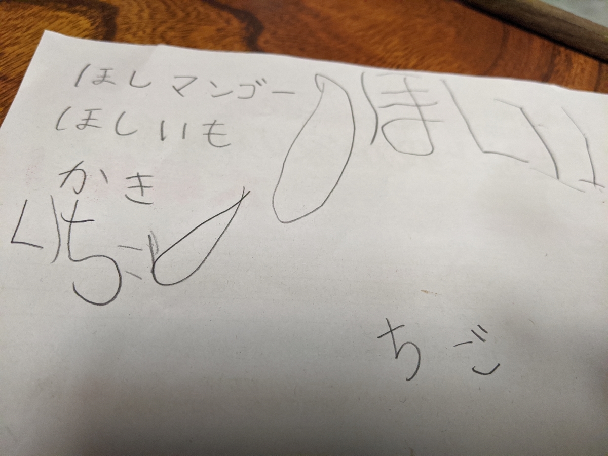 若い彼氏が泊まりにきた Vvzuzuvv S Diary