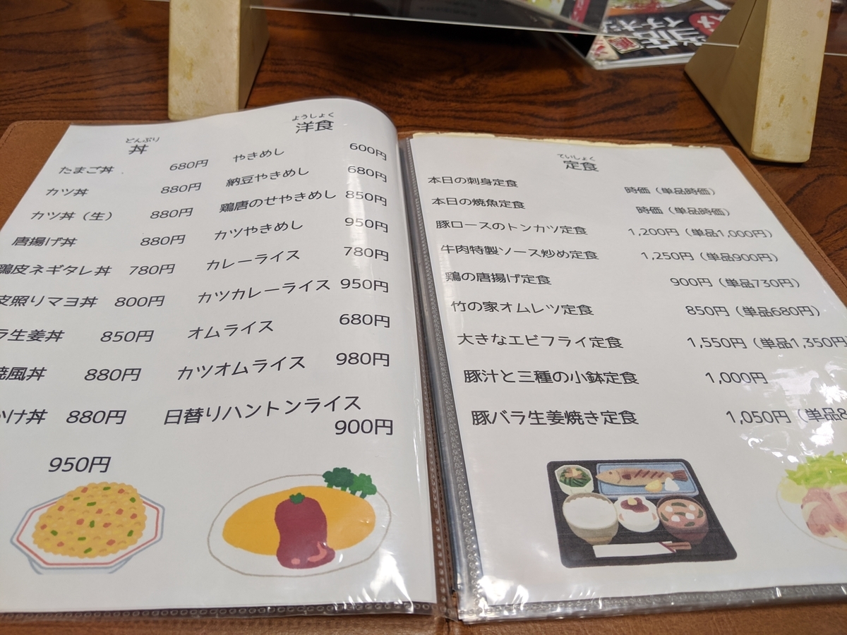 f:id:vvzuzuvv:20210524001136j:plain