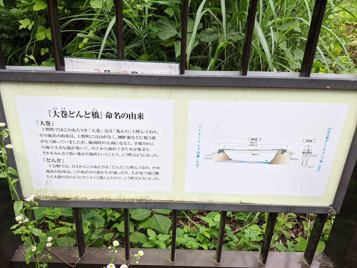 f:id:vvzuzuvv:20210713082005j:plain