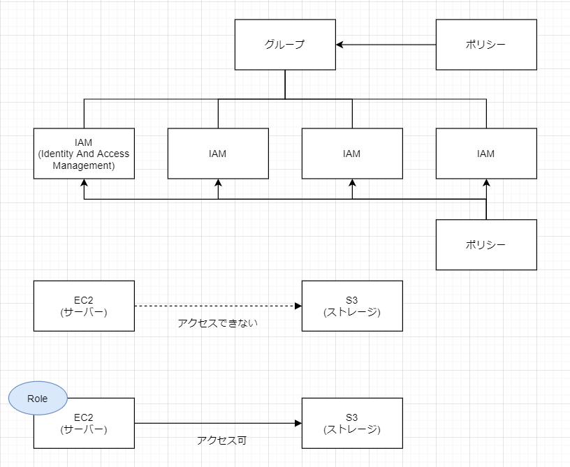 f:id:vw9002:20201215000559p:plain