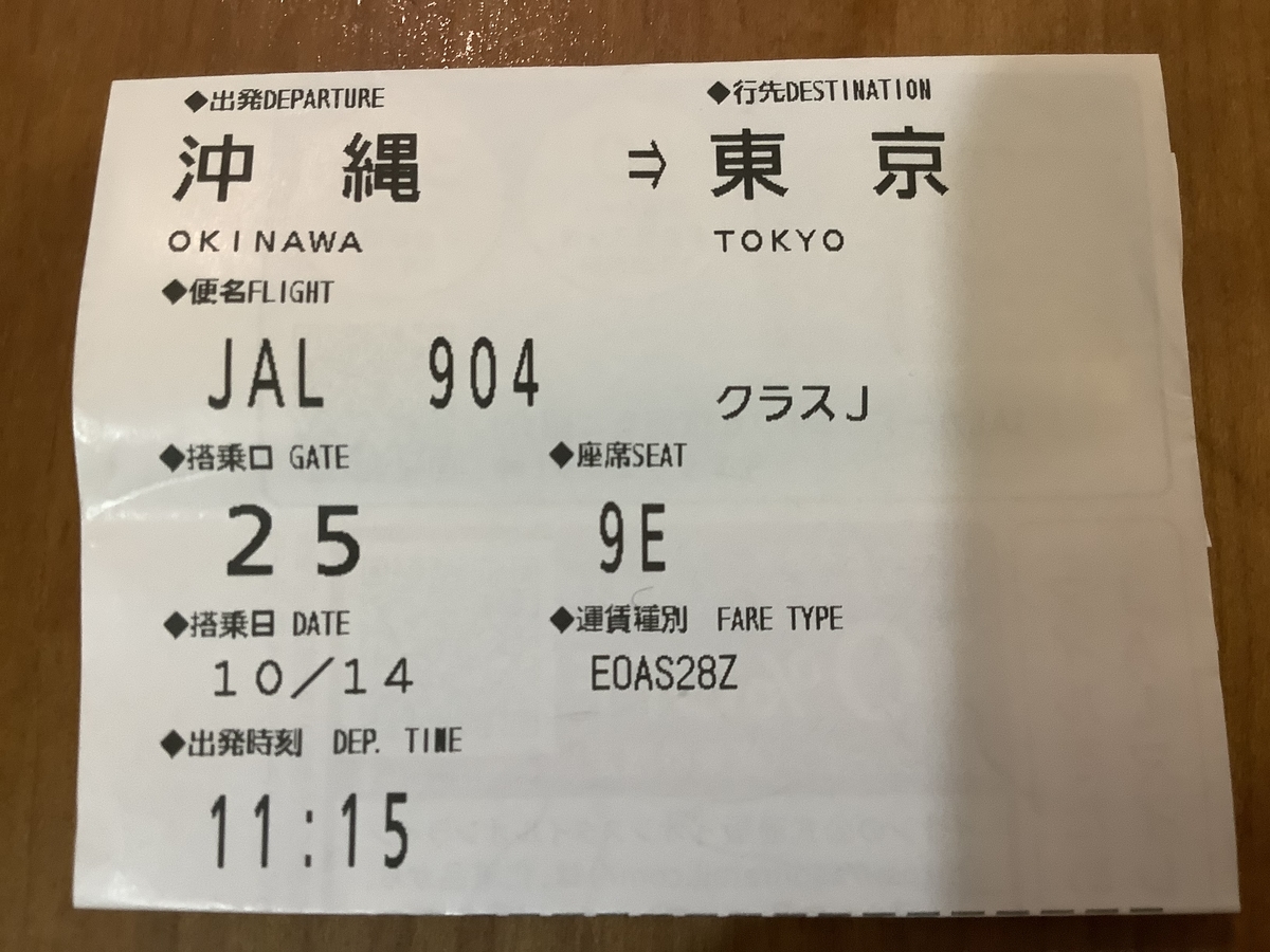 f:id:vwanko:20211016224150j:plain