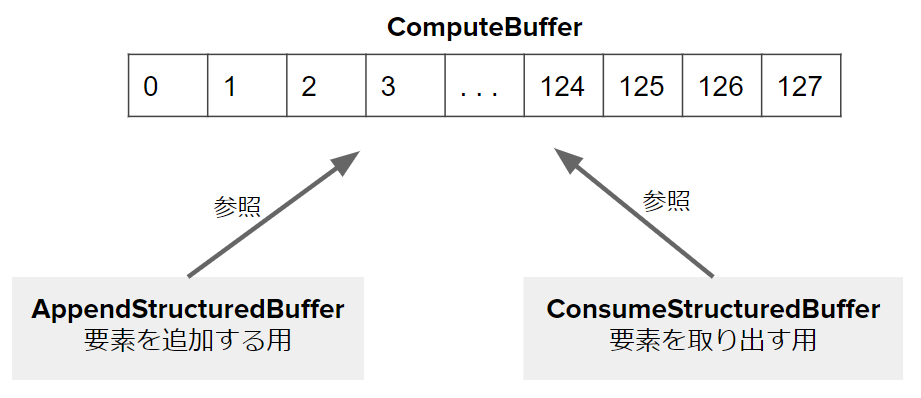 f:id:vxd-naoshi-19961205-maro:20200904150408p:plain