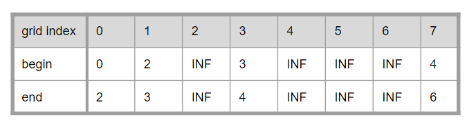 f:id:vxd-naoshi-19961205-maro:20210116170140p:plain