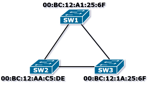 f:id:vygorrr:20161130223649p:plain