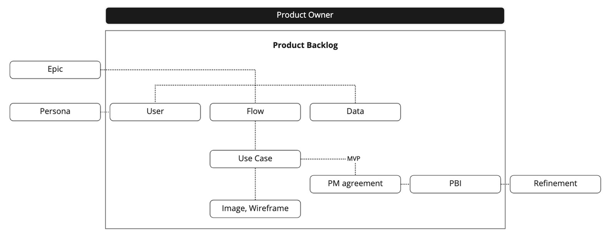 f:id:w-miuchi:20201207140259j:plain