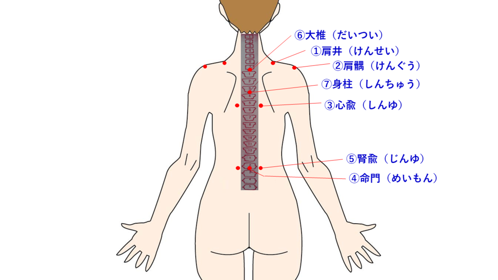 f:id:w-yakyuuboy:20161019202558p:plain