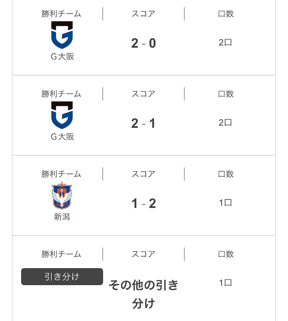 f:id:w1000w15:20230917201956j:image f:id:w1000w15:20230917201956j:image