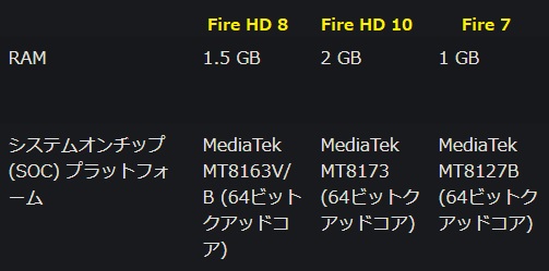 f:id:wAmadeusm:20190130214344j:plain