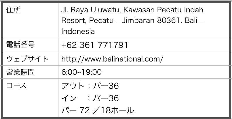 f:id:wShindonesia:20171220162251p:plain f:id:wShindonesia:20171220162251p:plain