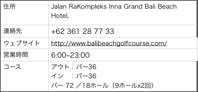 f:id:wShindonesia:20171220170533p:plain f:id:wShindonesia:20171220170533p:plain