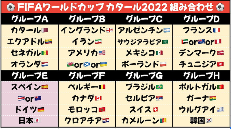 W杯抽選会の感想 いつも笑顔で 水平線の先にある夢 の続きブログ