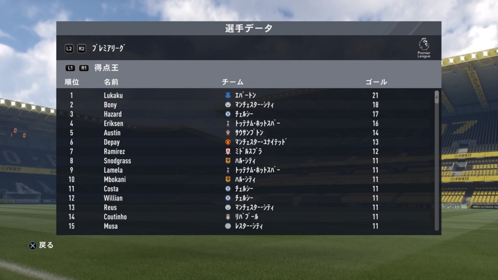 Fifa17 キャリアモード エバートン その1 白蜜の活動報告 Fifa21 Fifa17 キャリアモード エバートン その1 白蜜の活動報告 Fifa21