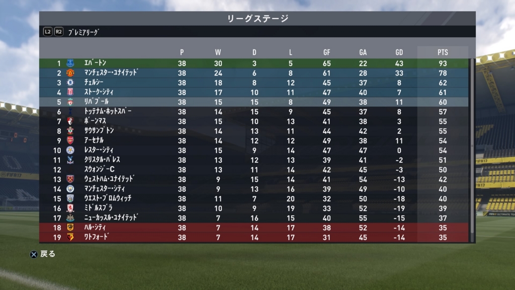 f:id:w_honey:20170131144021j:plain