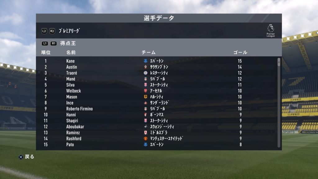 f:id:w_honey:20170131145045j:plain