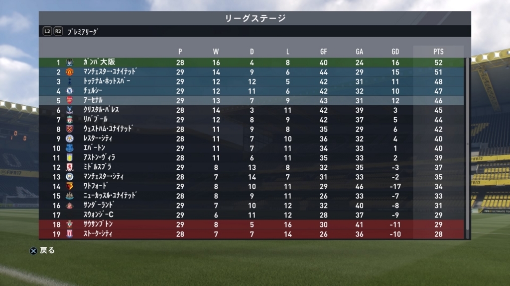 f:id:w_honey:20170614224218j:plain f:id:w_honey:20170614224218j:plain