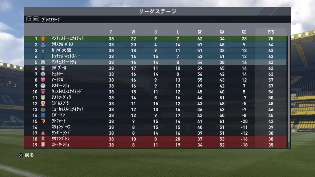 f:id:w_honey:20170615210730j:plain