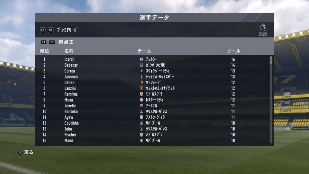 f:id:w_honey:20170615211218j:plain