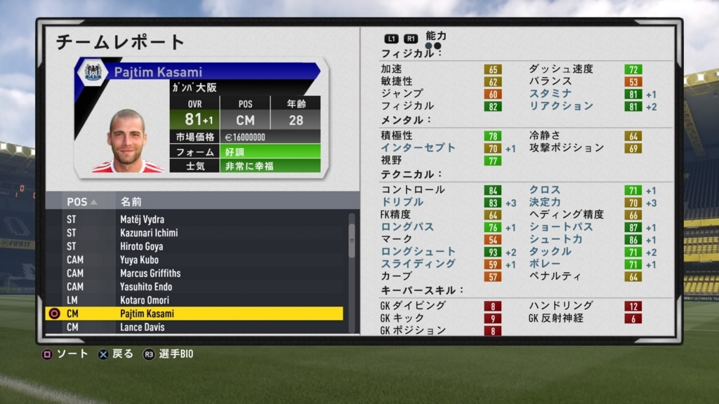 f:id:w_honey:20170615211527j:plain