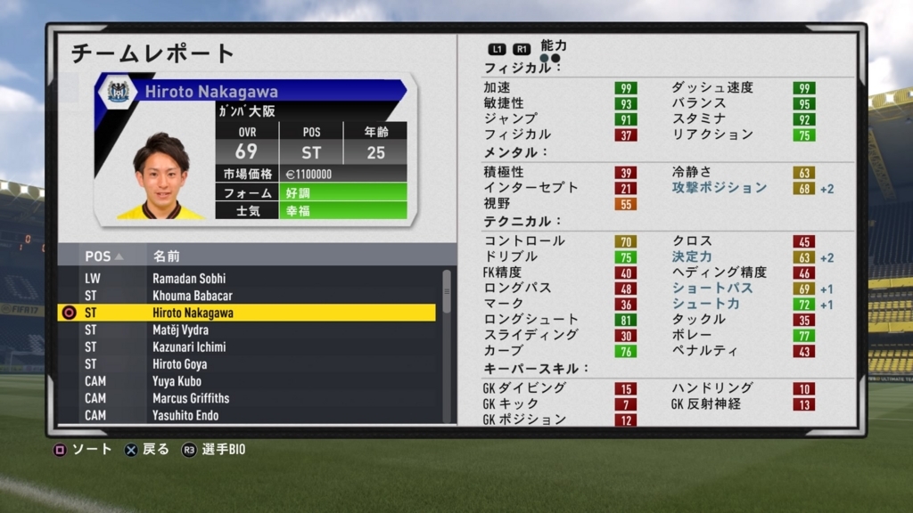 f:id:w_honey:20170615212346j:plain