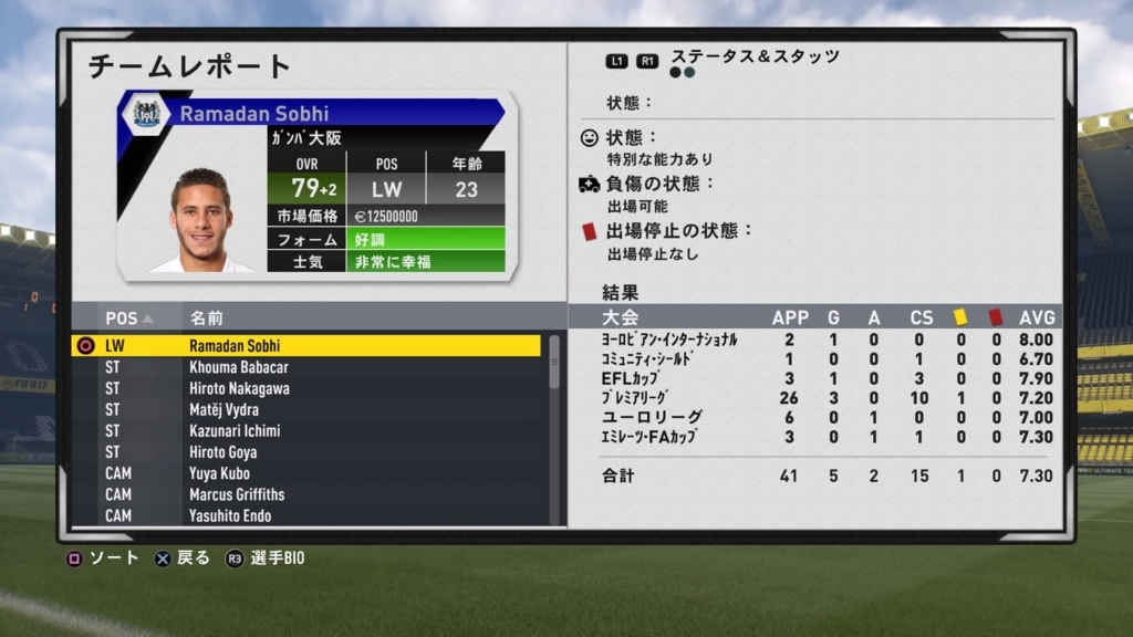 f:id:w_honey:20170615212845j:plain