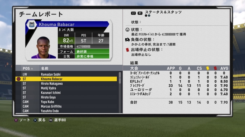 f:id:w_honey:20170615213042j:plain