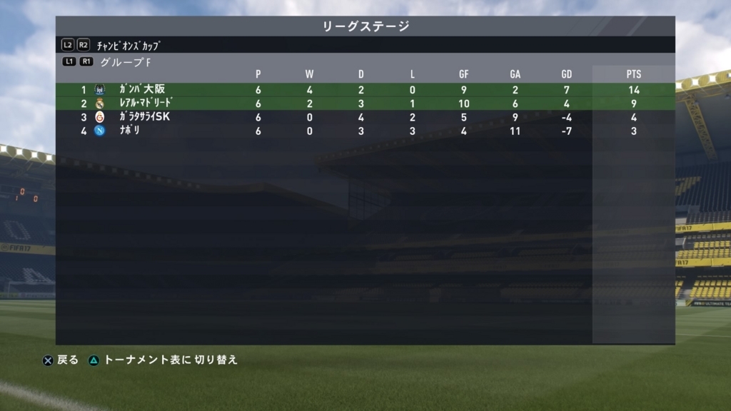 f:id:w_honey:20170624215905j:plain f:id:w_honey:20170624215905j:plain