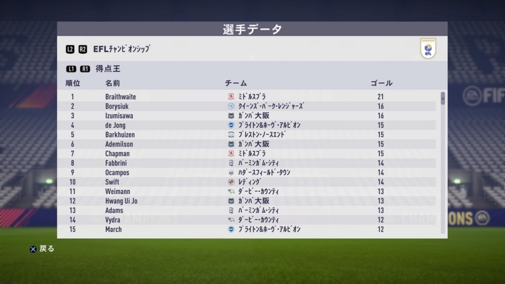 f:id:w_honey:20180429191245j:plain