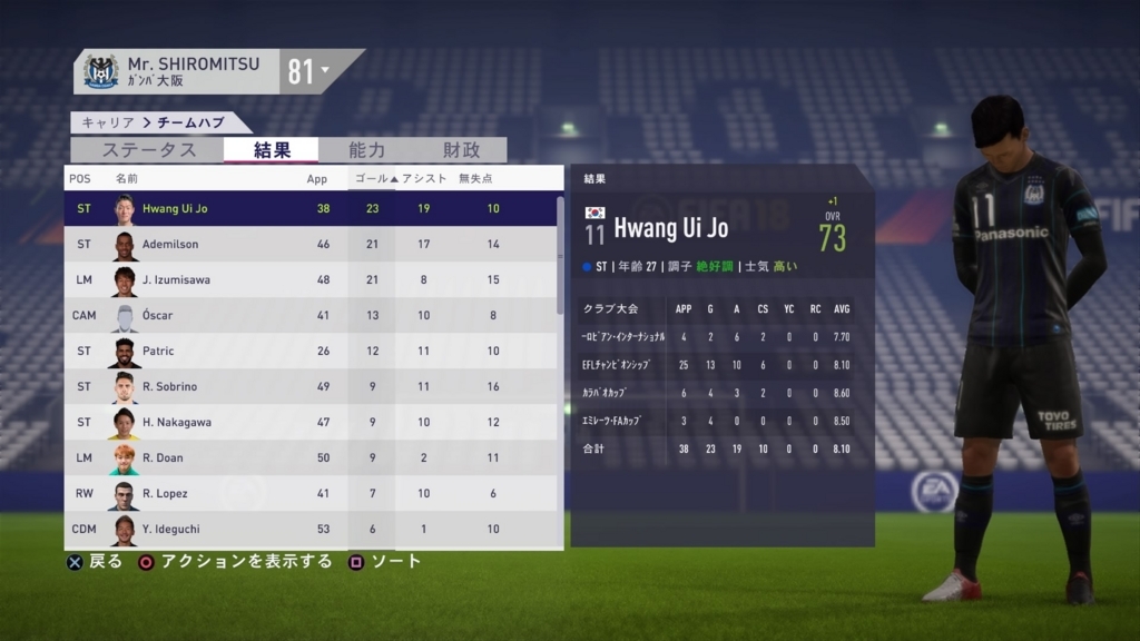 f:id:w_honey:20180429191522j:plain