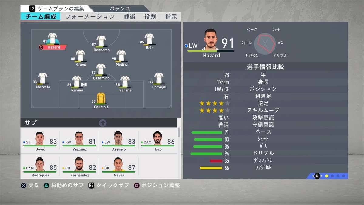 Fifa キャリア まずはレアル １ 白蜜の活動報告 Fifa21