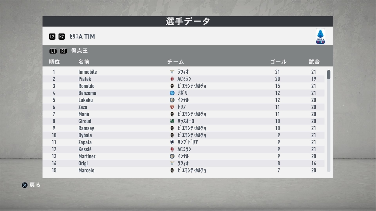 f:id:w_honey:20200108233651j:plain