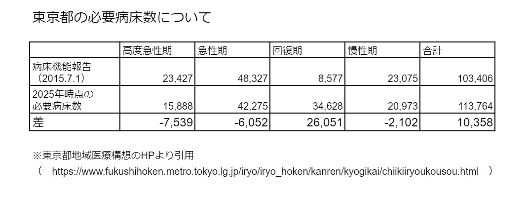 f:id:w_honey:20210524000040j:plain
