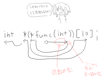 f:id:w_o:20091018045445p:image f:id:w_o:20091018045445p:image