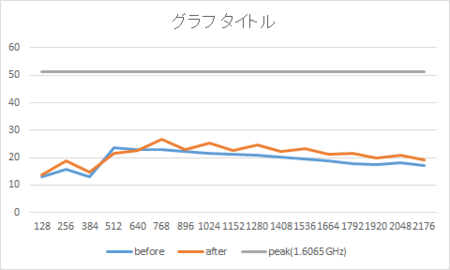 f:id:w_o:20141030025539p:image