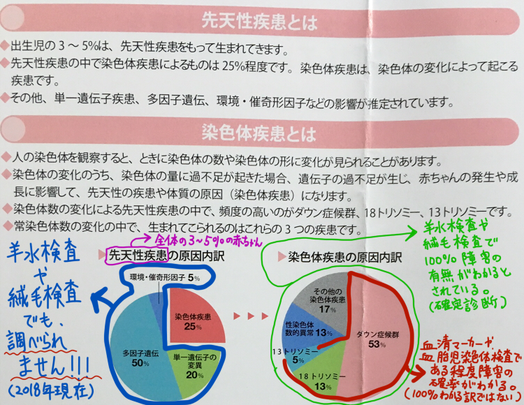 f:id:wa-wan:20181207010625j:plain f:id:wa-wan:20181207010625j:plain