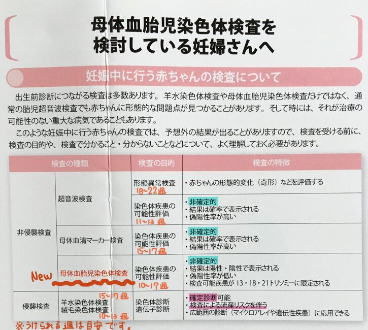 f:id:wa-wan:20181214170730j:plain f:id:wa-wan:20181214170730j:plain