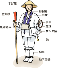 お遍路 巡礼 の順番について考えてみた まほろば