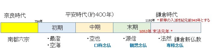 f:id:wa14007:20180719073132j:plain f:id:wa14007:20180719073132j:plain