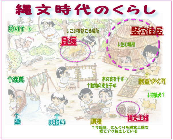 f:id:wa14007:20190717163637j:plain f:id:wa14007:20190717163637j:plain