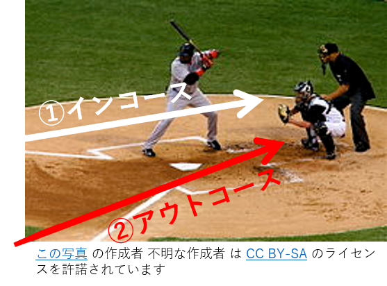 f:id:wa14007:20190807084832p:plain f:id:wa14007:20190807084832p:plain