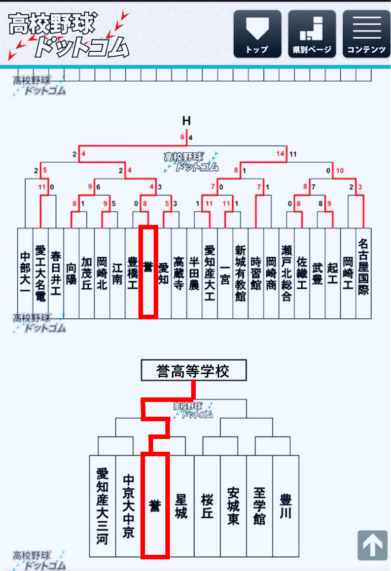 f:id:wa14007:20190807092542p:plain f:id:wa14007:20190807092542p:plain