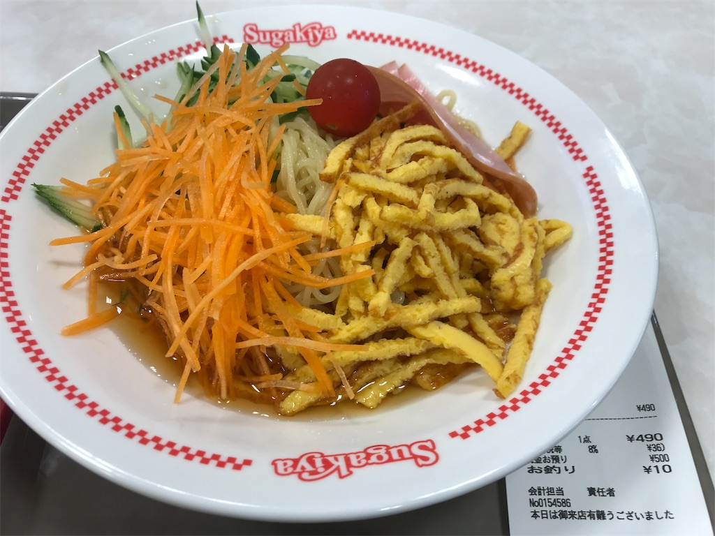 f:id:wa14007:20190820135215j:image f:id:wa14007:20190820135215j:image