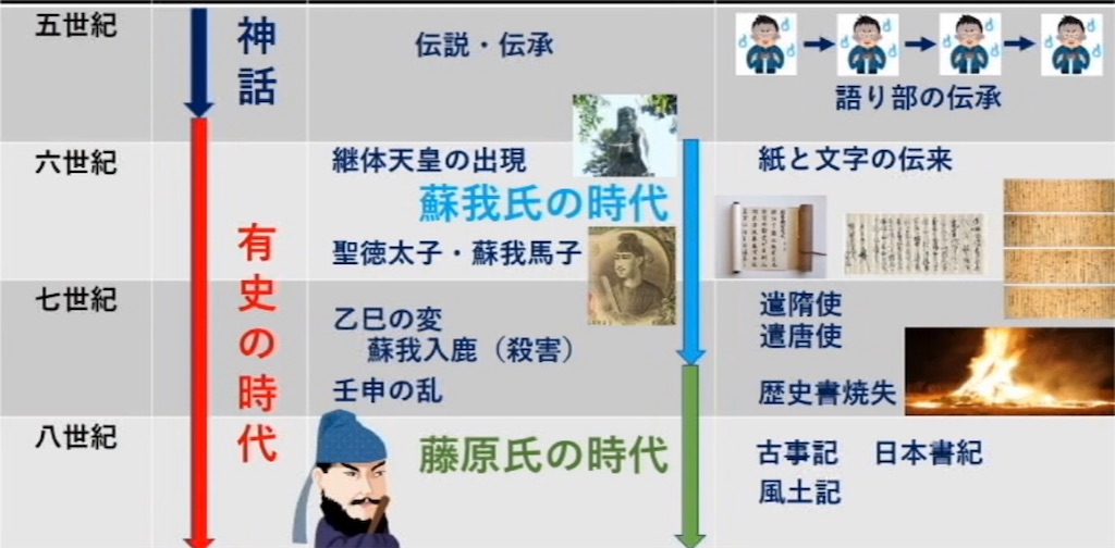 f:id:wa14007:20190821072102j:image f:id:wa14007:20190821072102j:image