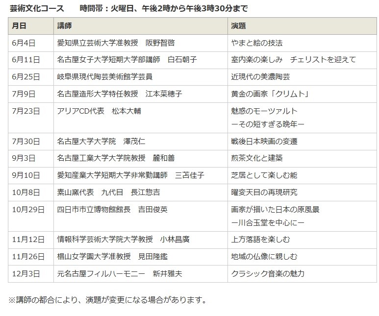 f:id:wa14007:20191014141114j:plain f:id:wa14007:20191014141114j:plain