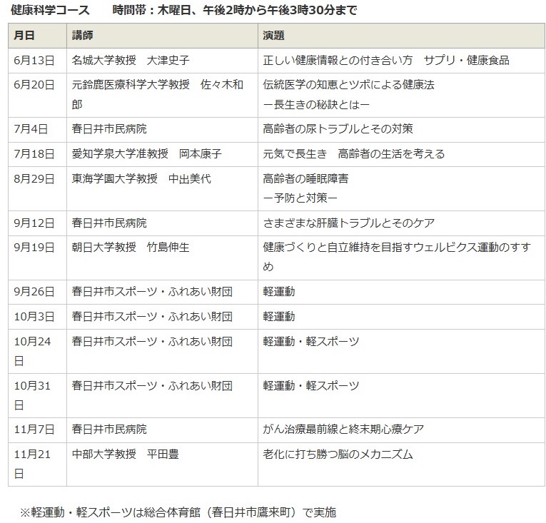 f:id:wa14007:20191014141129j:plain f:id:wa14007:20191014141129j:plain